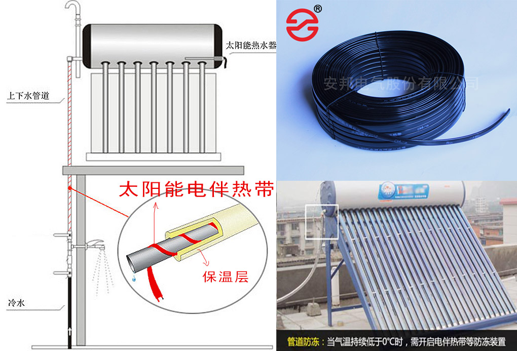 太阳能管道冬季伴热保温方案